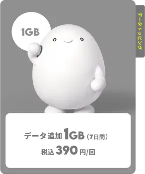 トッピング 1gb